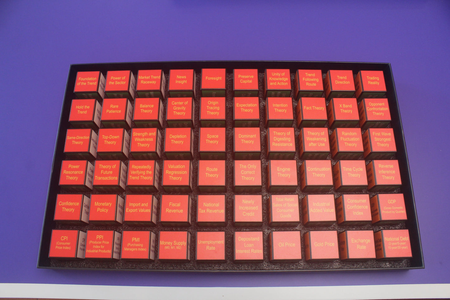 Six-Color Trend Deduction Sandbox